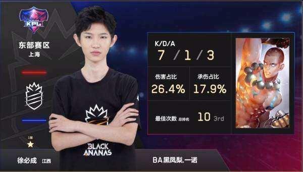 与高完成度
